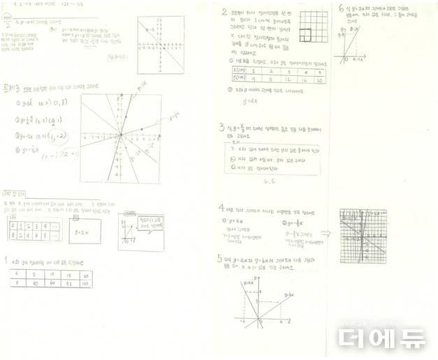 올해 중1 수학수업에서 받은 수업노트.(사진=김병호 교사)