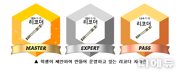 자료=윤태영 교사.