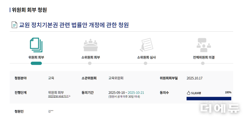 사진=국회 국민동의청원 홈페이지 캡처.