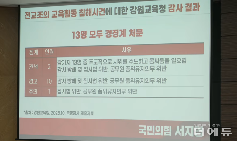 자료=유튜브 대구광역시교육청 캡처.