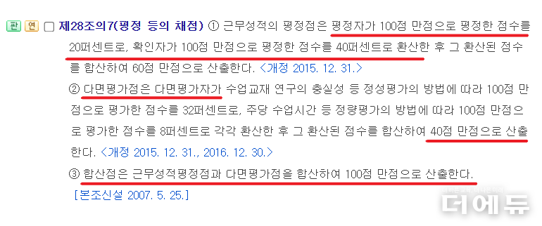 교육공무원 승진규정에는 교원의 근무성적평정 비율을 평정자(교감) 20%, 확인자(교장) 30%, 다면평가자(교사) 20%로 정하고 있다.(자료=교육공무원 승진규정 일부 캡처)