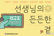 [2024 10대 뉴스] 전교조가 뽑았다...“비상계엄과 탄핵, AIDT, 유보통합”
