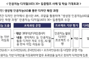 온라인 평생학습 공개강좌에 재직자 AI·디지털 집중과정 만든다