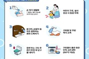 노로바이러스 환자 최근 10년 내 최고...0~6세 영유아 환자 비중 51.4