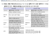교육부, 외국인 유학 우수 158곳 인증...11개 대학은 ‘비자 제한’ 패널티