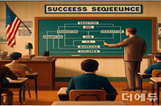 [AI 기사] 미국 테네시주, 공립학교서 '성공 순서' 교육 법안 준비...'성공 열쇠 제공 Vs. 개인 선택권 침해'