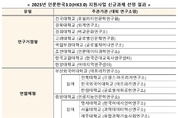 교육부·한국연구재단, 인문한국 3.0 지원사업 신규 10곳 선정