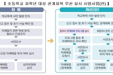 초1∼2 폭력 발생 시 학폭 심의 전 ‘관계회복 숙려기간’ 도입