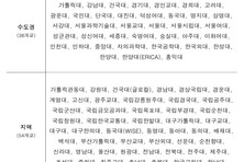 교육부 ‘고교 교육 기여 대학’ 92개교 선정...538억원 지원