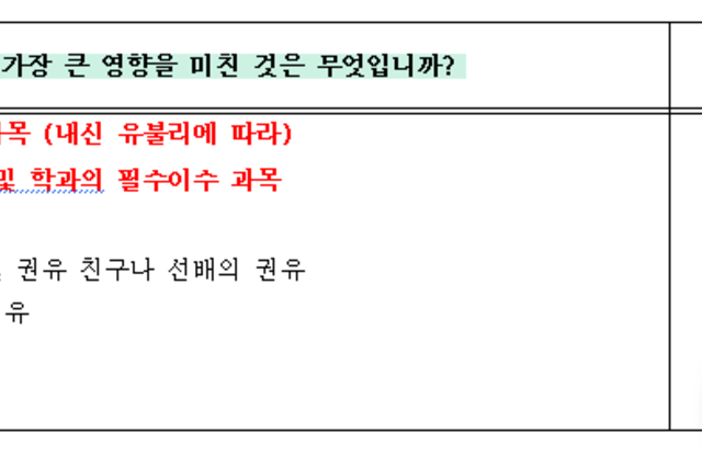 "부모·사교육 없이 준비 불가"...교사·학부모단체, 고교학점제 즉각 중단 촉구