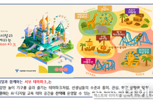"바로 활용 가능한 연수였다"...서울서부교육지원청, AI·디지털 테마파크 직무연수 호평 일색