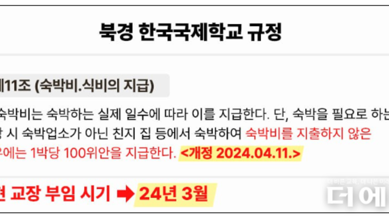[단독] 북경한국국제학교 교장, 집에서 자고 숙박비 꿀꺽...문정복 “당장 복귀시켜 조사하라”