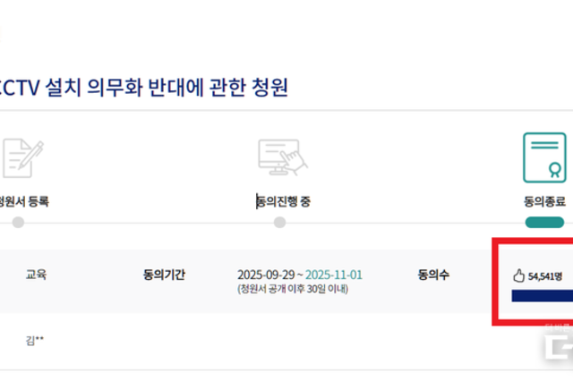 "학교 내 CCTV 설치 의무화 반대"...국회 국민동의 청원 성사