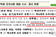 '150점 감점도'...6개 거점 국립대, 지난해 학폭 조치로 45명 불합격 처리