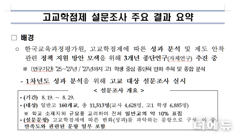교육부, 긍정 86 고교학점제 설문 공개...교원3단체 "학교명 적으니 부정 답변 못 해" 반발