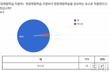 인천교사들 "현장체험학습 지원비 정책이 되레 운영 강요"...폐지 촉구