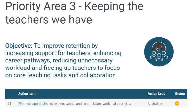 '300억 투입' 호주 교원 업무 경감, 어떻게 하고 있나?