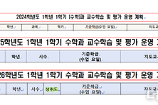 [현장교사의 눈] 교수학습 및 평가 운영 계획서, 누구를 위한 문서인가