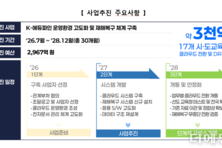 교육부 2968억 원 투입해 K-에듀파인 고도화..."대기업 참여 가능"