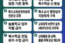 제46회 장애인의 날...특교조는 '10대 의제'를, 전교조는 '차별 없는 교육'을