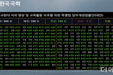 '교보위 교사 위원 20 이상' 현실화...전교조·교사노조, 비율 상향 요구